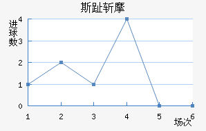 ˹ֺնĦ
