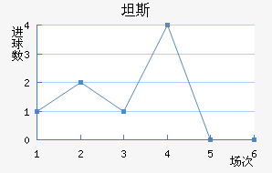 ̹˹