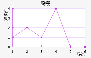 Ÿ궡ǽ