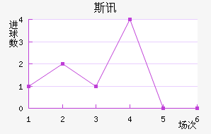 ˹Ѷ½