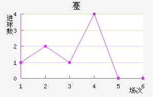 忨