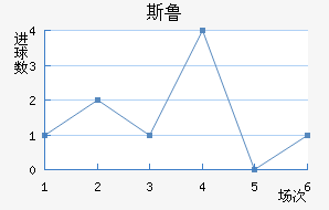 ˹³
