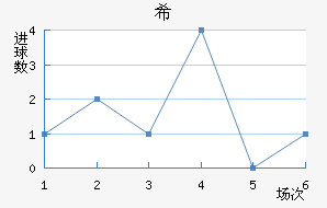 ϣʷسǽ
