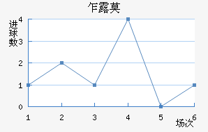 է¶Ī