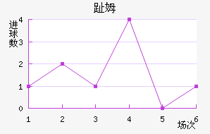 ֺķ