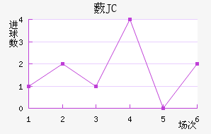 ޴JC