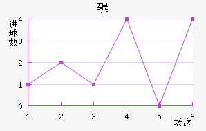 շѶ½
