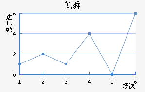 ȿ˲½