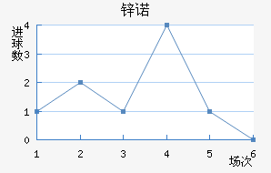 пŵ