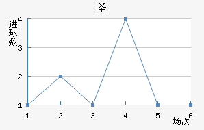 ʥǸ糿