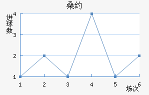 ɣԼǽ