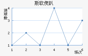˹ŷʹſ