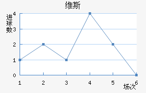 ά˹