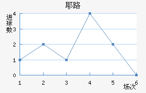 Ү·ն