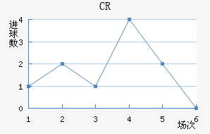CR޴ؽ