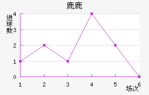 ¹¹ǽ