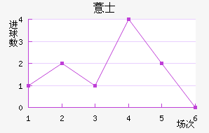 ޲ʿ