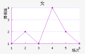 ʼŮ