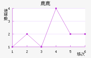 ¹¹ǽ