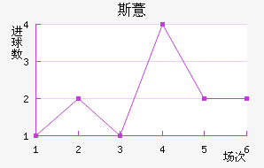 Ħ˹޲