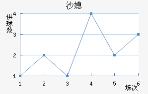 ɳϱ
