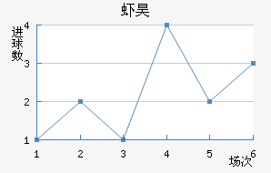 Ϻ̵껨