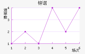 пŵ