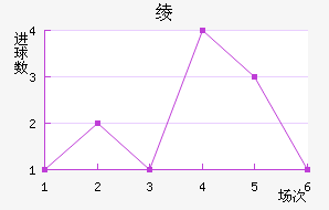 籾
