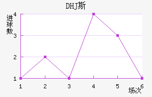DHJ˹ɳǽ