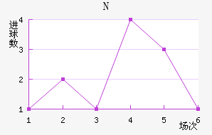 NKղ