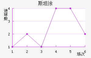 ˹̹Ϳ˽