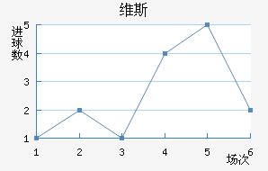 ά˹