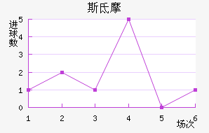 ˹صĦ