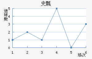 ʷưͿ