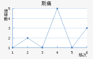 ˹ʹ