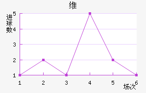 ά˹