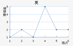 Īǽ