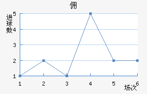 Ӷݶǽ