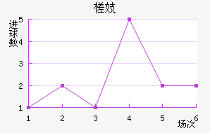 鶼˹