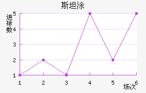 ˹̹Ϳ˽