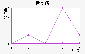 ˹޼ŵ