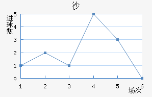 ɳ½