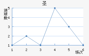 ʥ޽