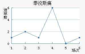 ̩û˹ʹ