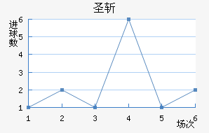 ʥն