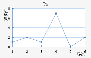 ϴǽ