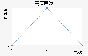 ͻʹſ⸥½