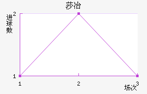 ɯұ