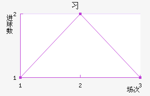 ϰ½