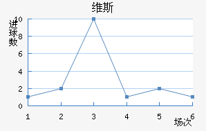 ά˹